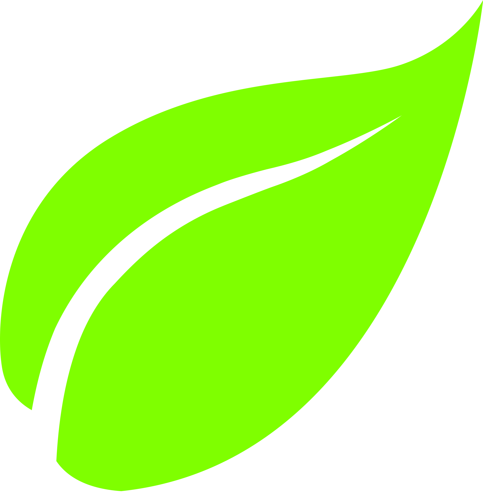 Leaf